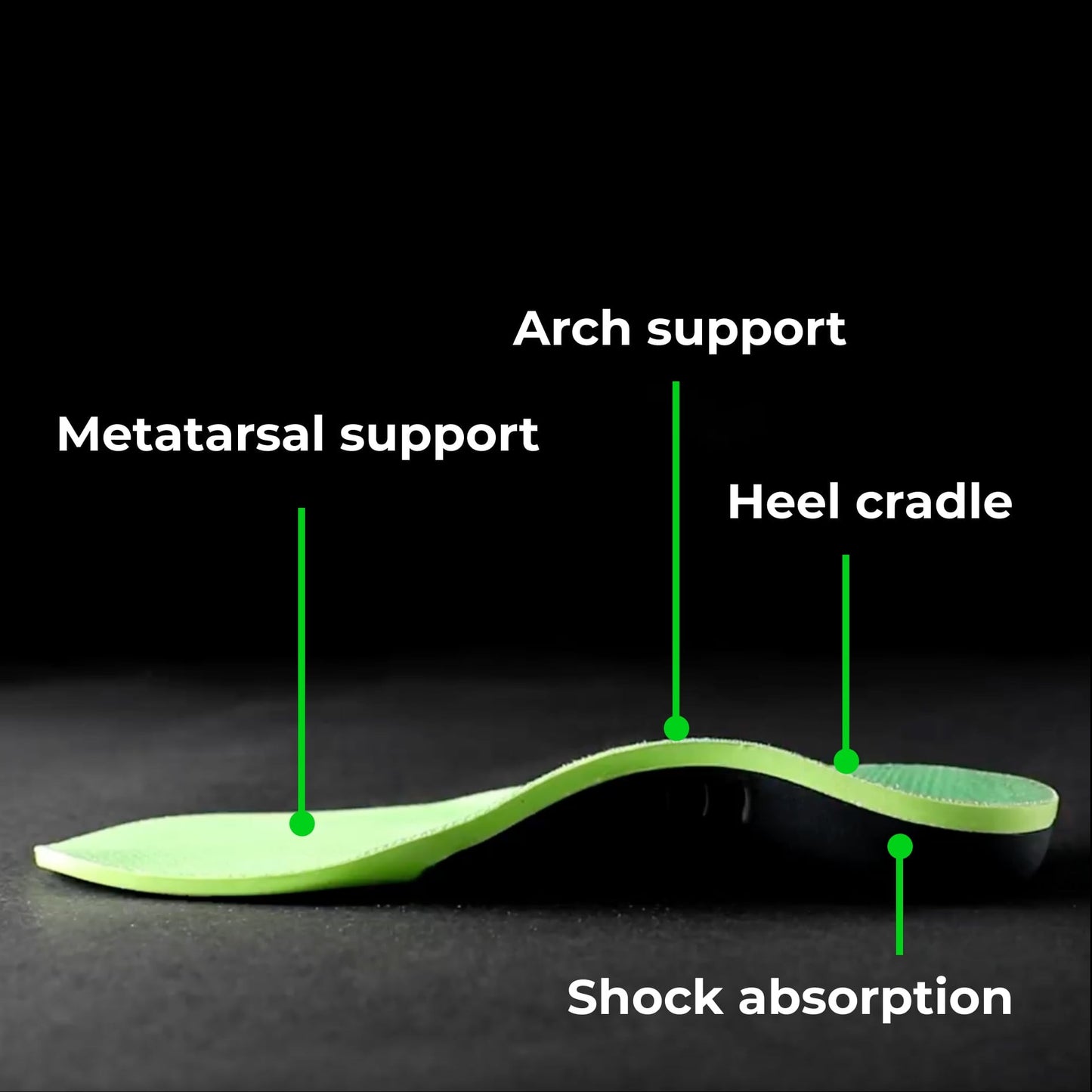Steadistep™ Foundational Insoles