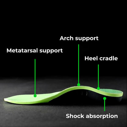 Steadistep™ Foundational Insoles
